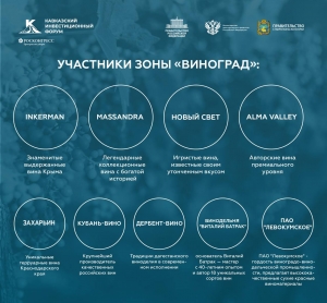 Знаменитые вина России предстанут на Кавказском инвестиционном форуме!